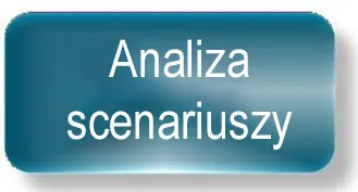 Analiza scenariuszy
